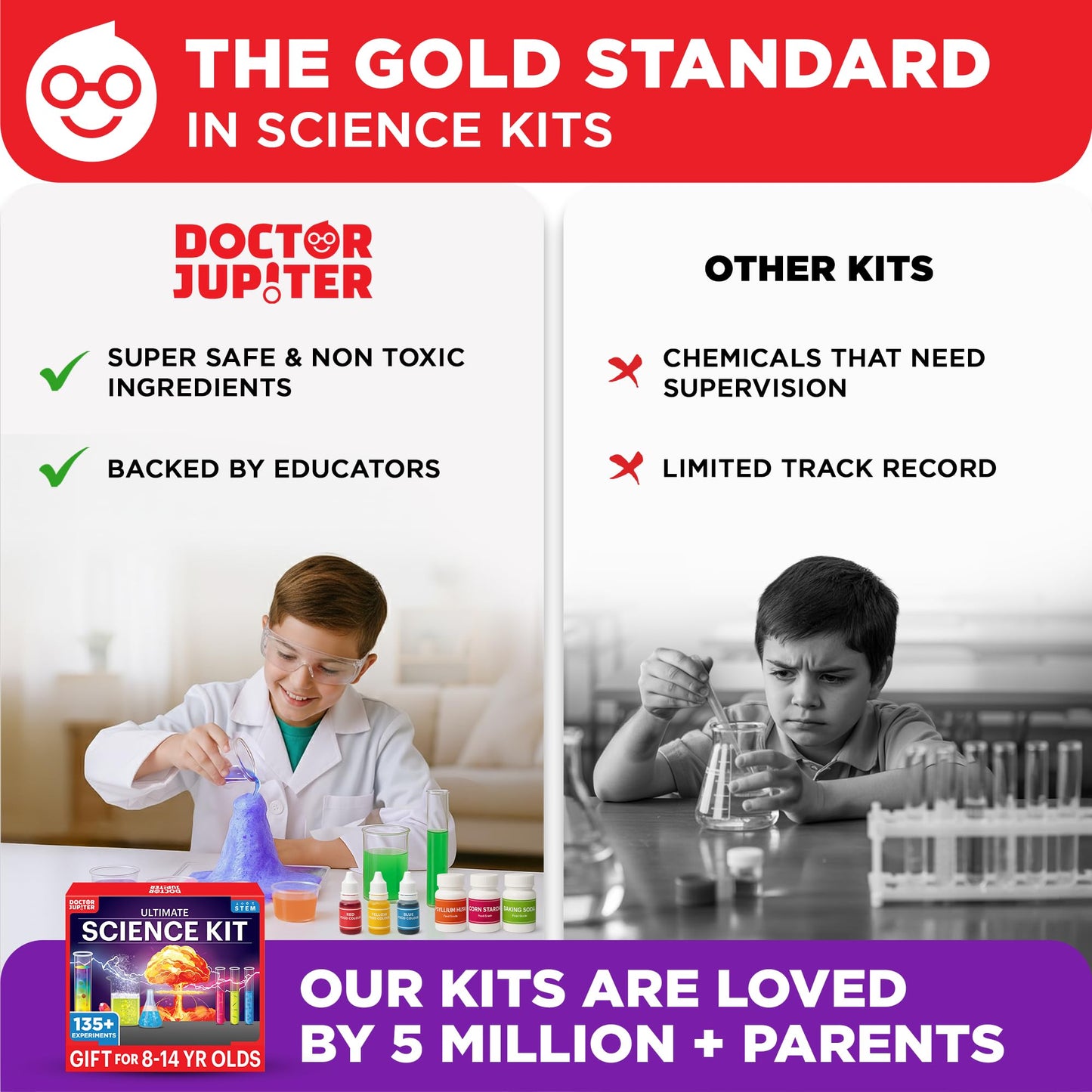Doctor Jupiter Ultimate Science Kit - 135+ Experiments STEM Toy for Ages 8-14