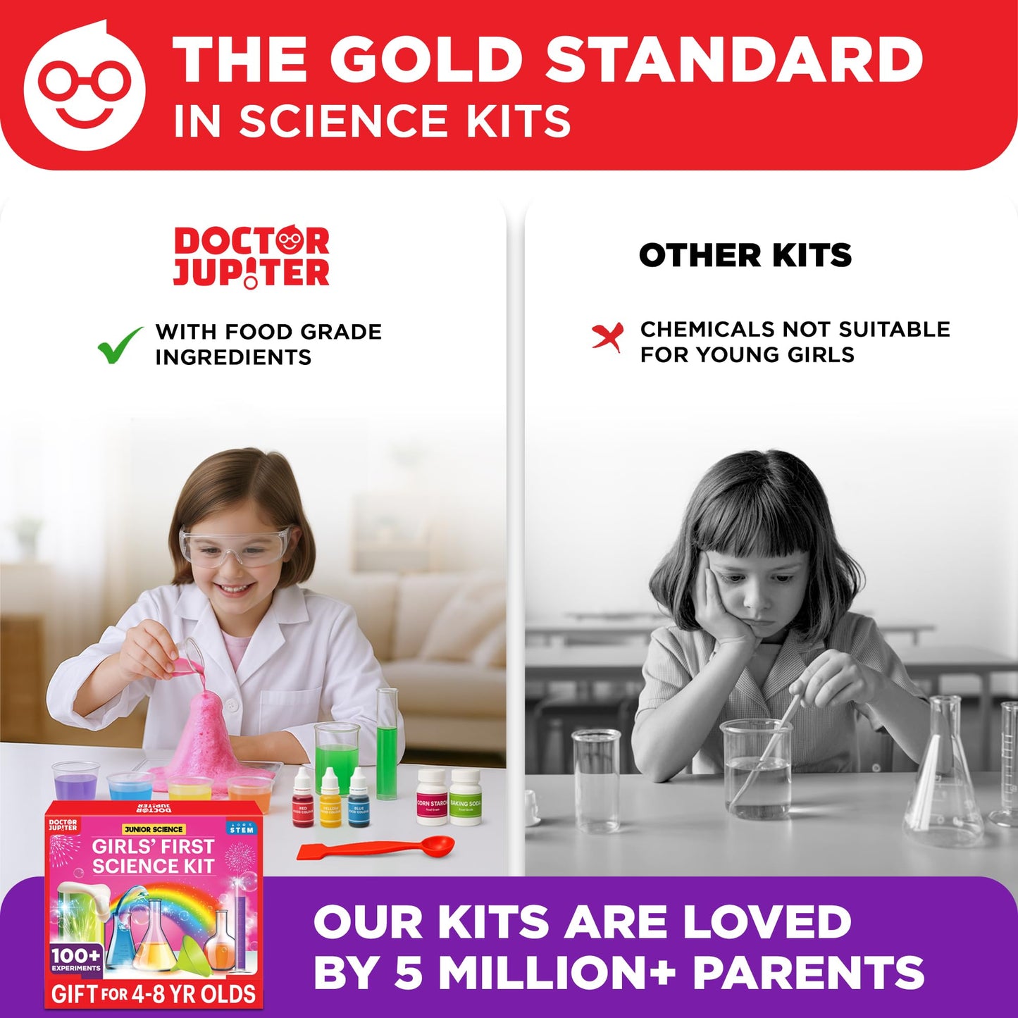 Doctor Jupiter Girls' First Science Kit — 100+ Experiments for Ages 4-8