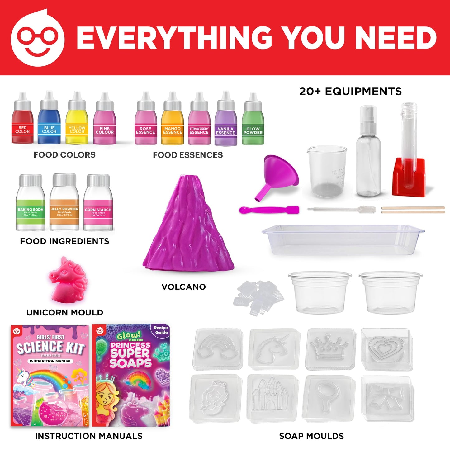 Doctor Jupiter Super Science Gift Set – Girls’ First Science Kit + Princess Soaps (Ages 5+)