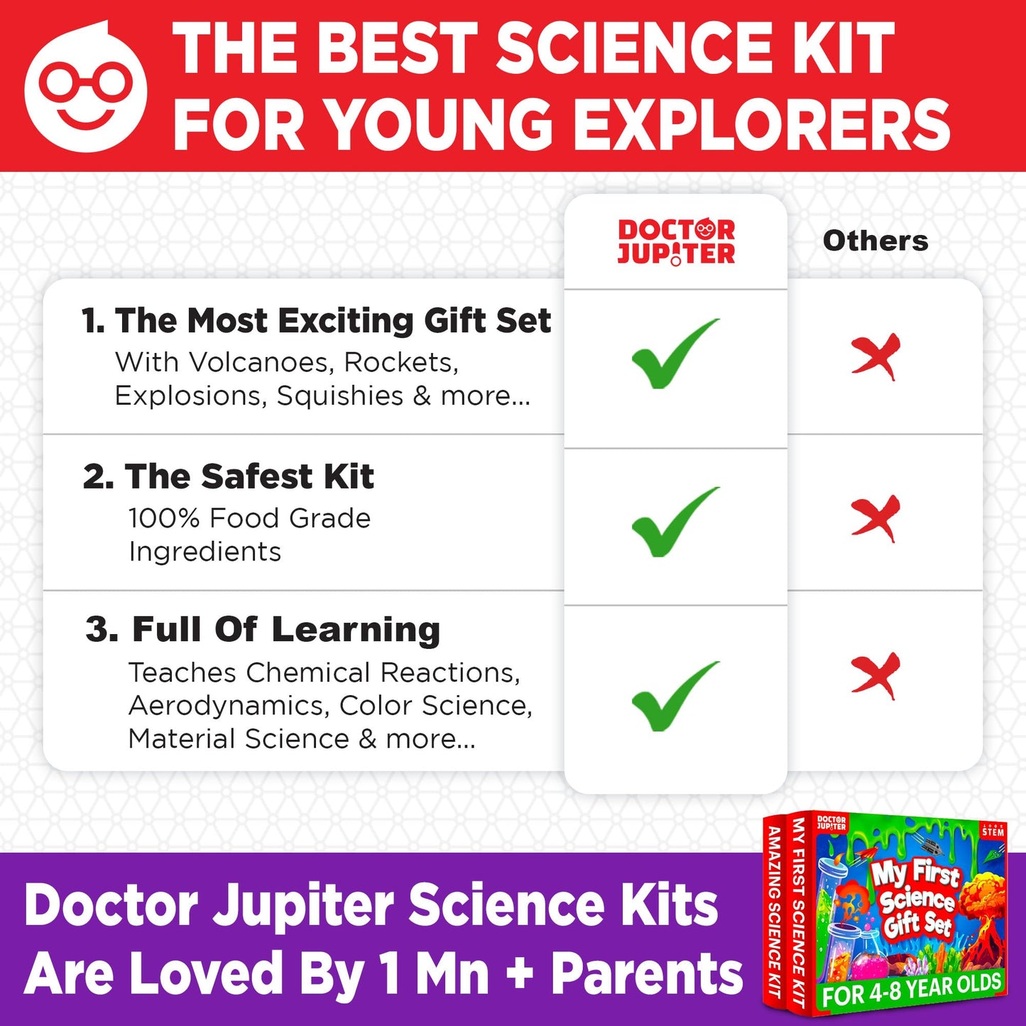 Doctor Jupiter My First Science Gift Set for Kids 4-8 | 2-in-1 STEM Kit with 100+ Experiments
