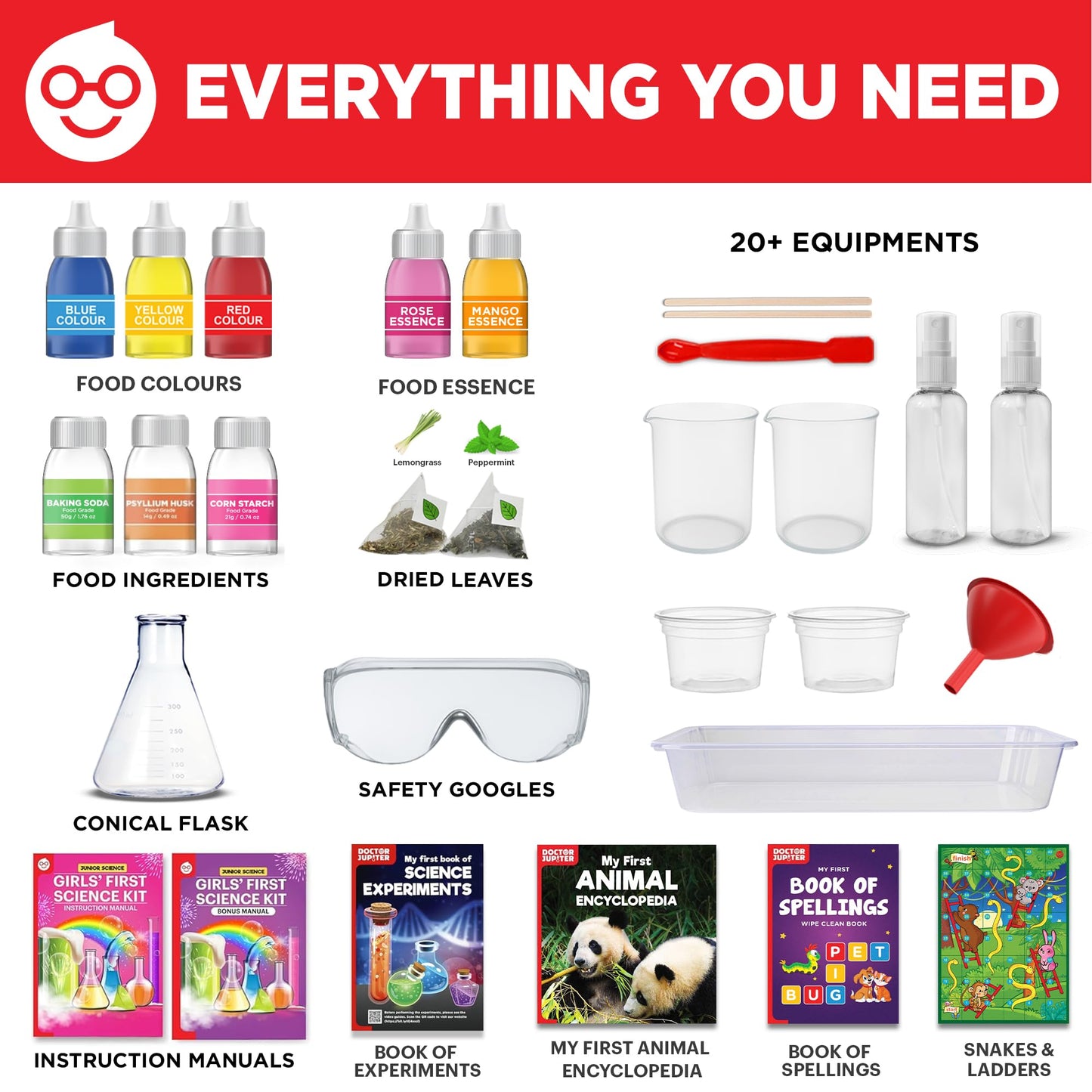 Doctor Jupiter Ultimate Gift Set for Girls – STEM & Science Kit for Ages 4-6