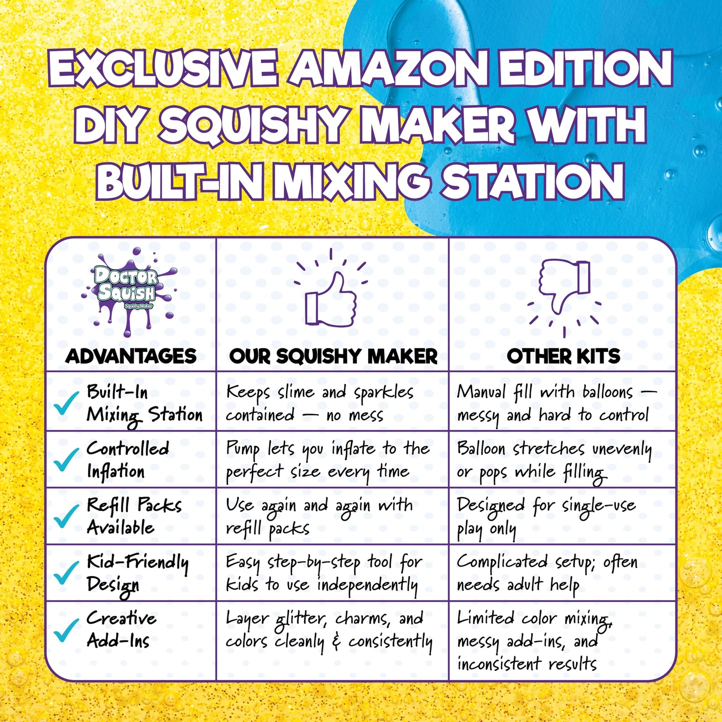 Doctor Squish: Squishy Maker with Glitter Station, Confetti, Ink – Ages 8+ | Amazon Exclusive