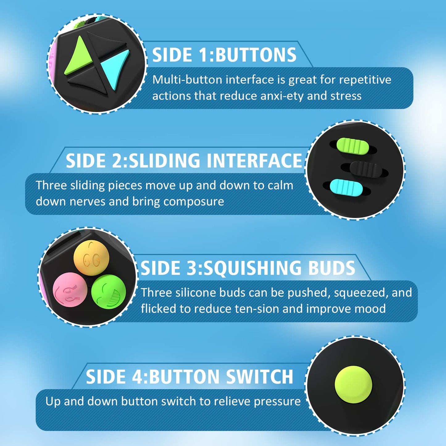 DoDoMagxanadu Fidget Dodecagon – 12-Side Fidget Cube for Focus, Travel, and Relaxed Play