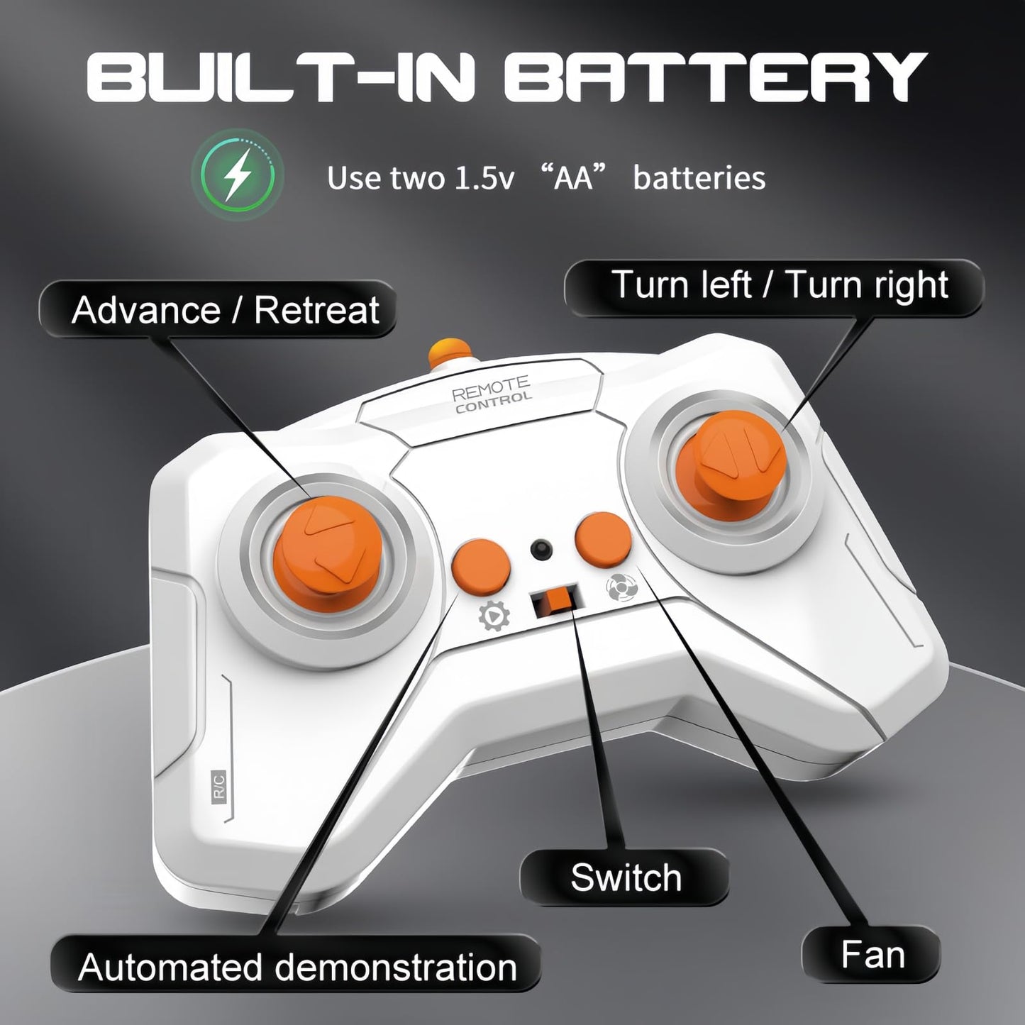 DOLGZIS Upgrade Wall Crawler Gecko with Gift Card – Rechargeable Remote Control Toy for Kids 4+
