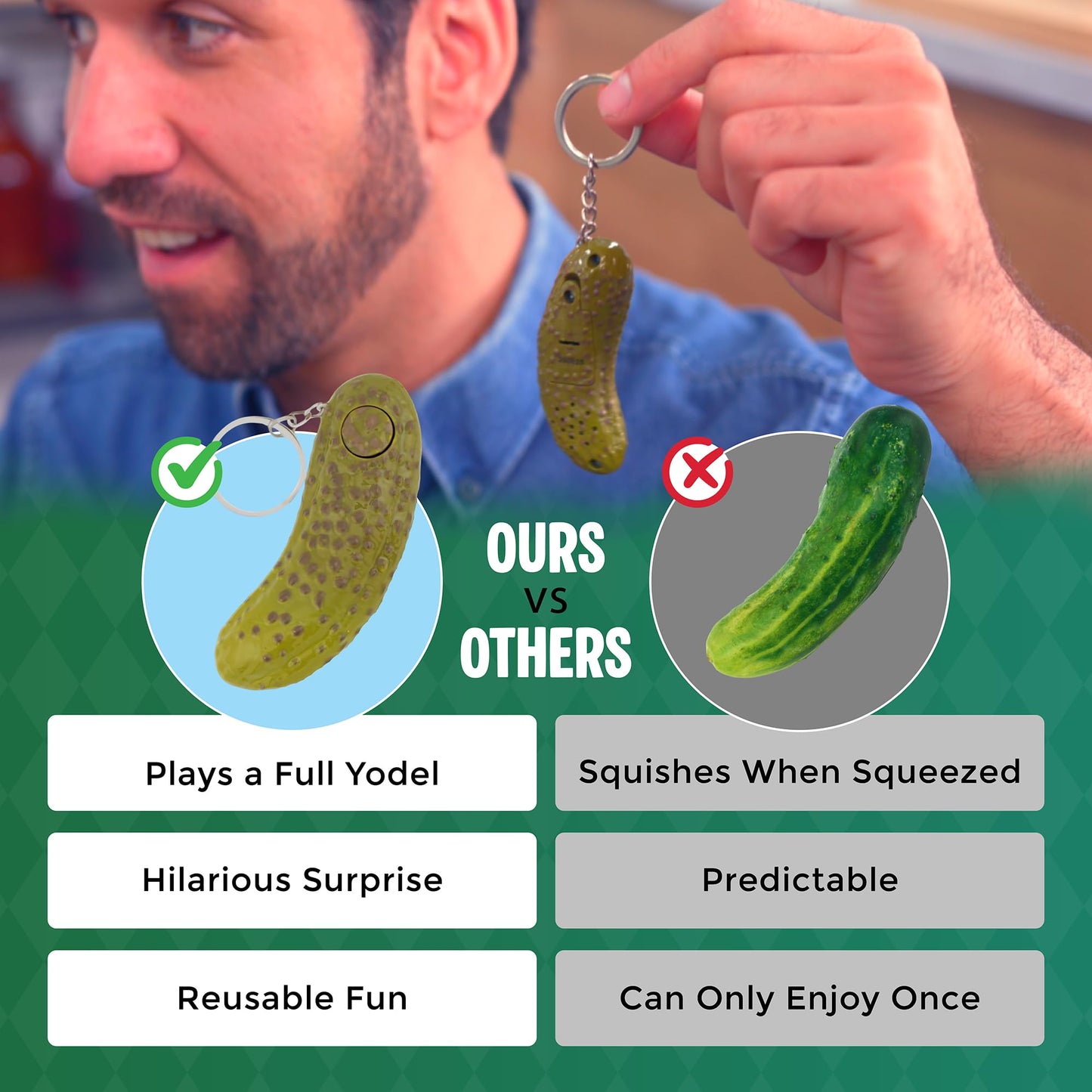 DR DINGUS Tiny Yodeling Pickle Keychain (3 Inches) – Dill-lightful Musical Gag Gift