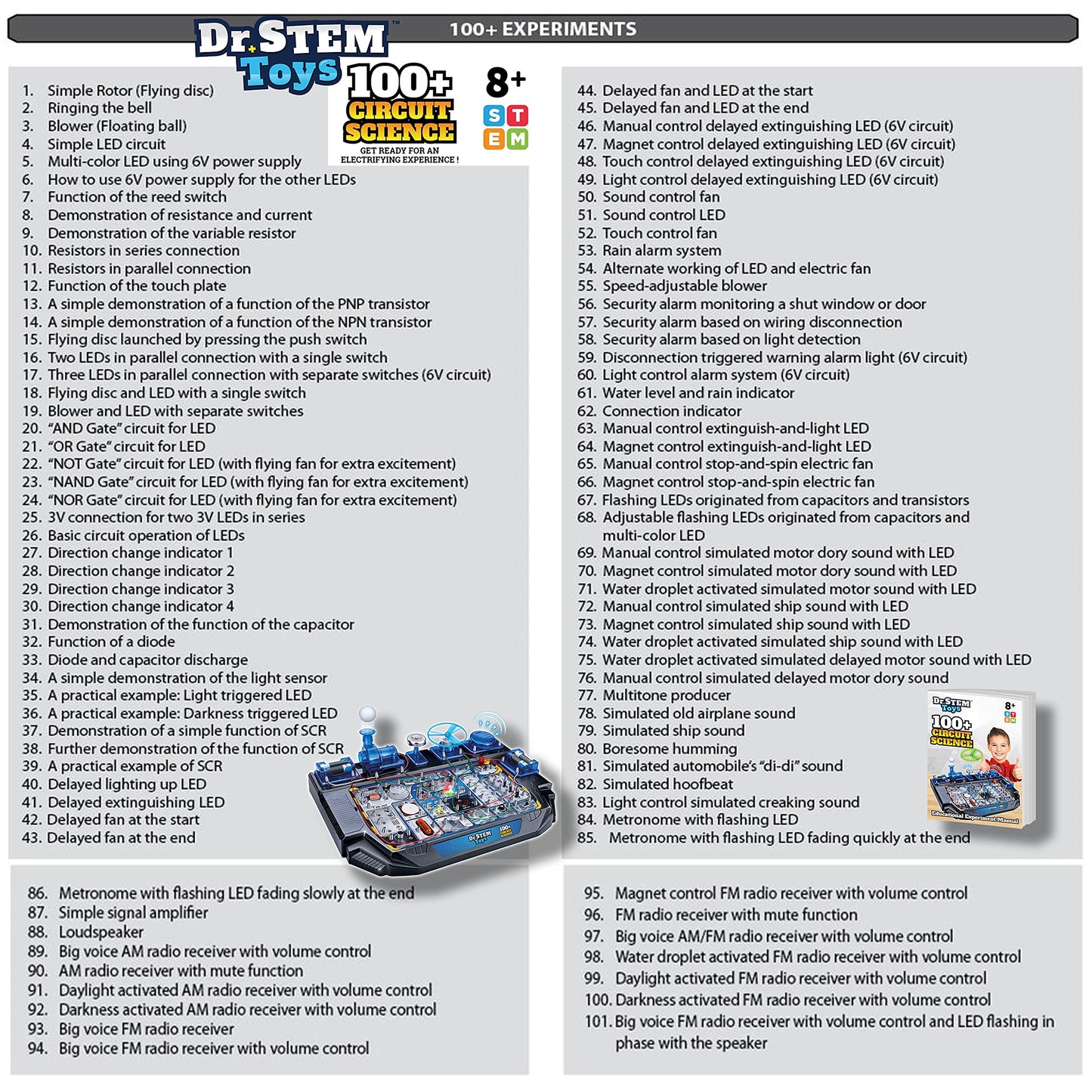 Dr. STEM Toys Circuit Science Kit – 100+ Electrical Experiments for Ages 8+