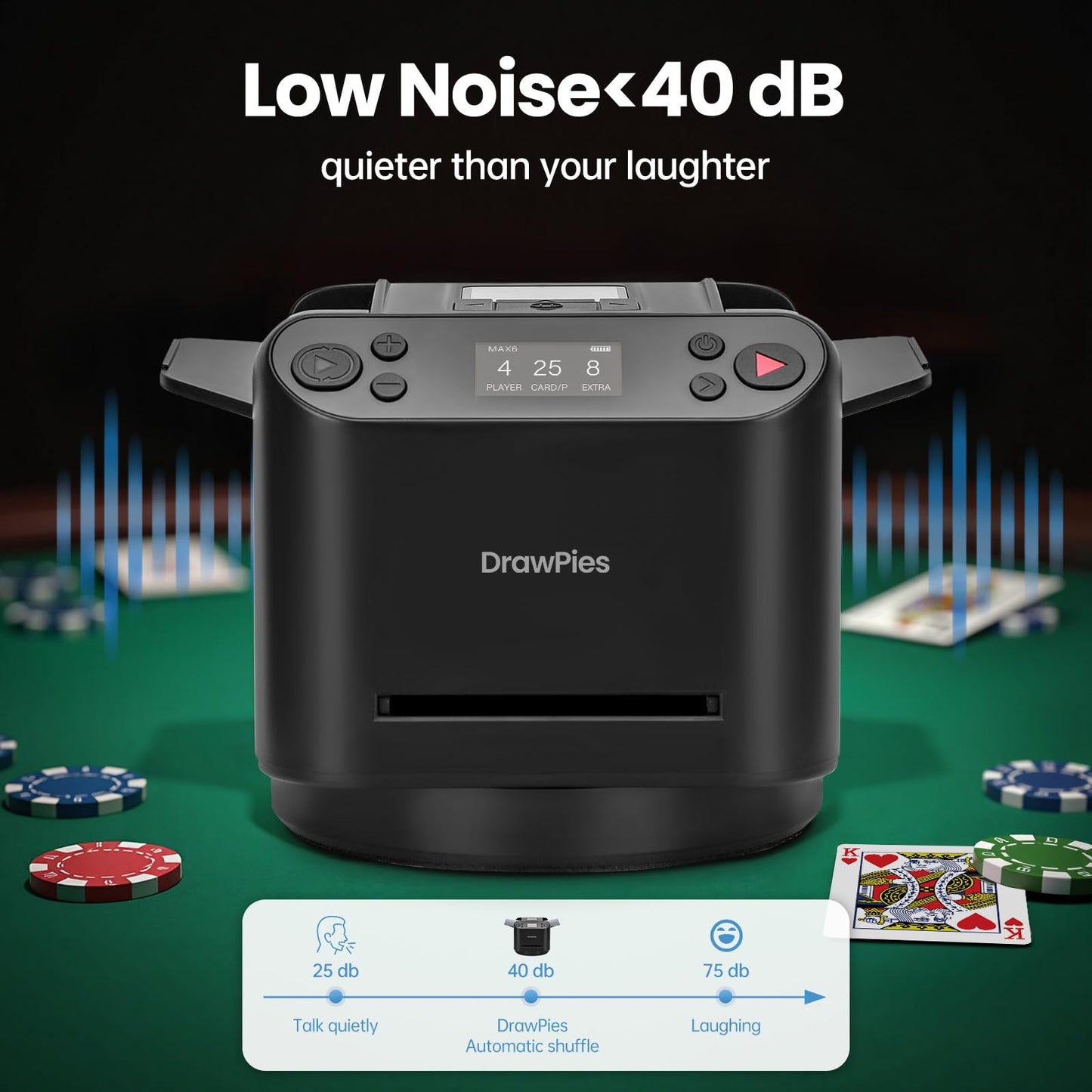 DrawPies MAX6 Automatic Card Shuffler & Dealer – 2-in-1, 12 Players, 360° Rotatable, Rechargeable