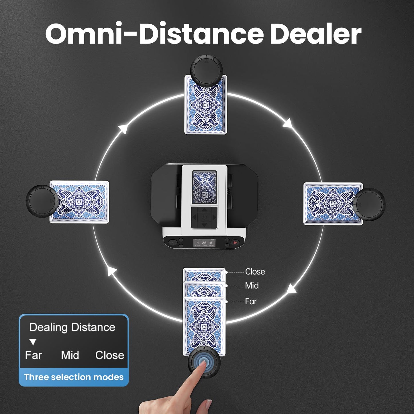 DrawPies MAX6 2-in-1 Automatic Card Shuffler & Dealer — 1–12 Players, Ultra Quiet, Rechargeable