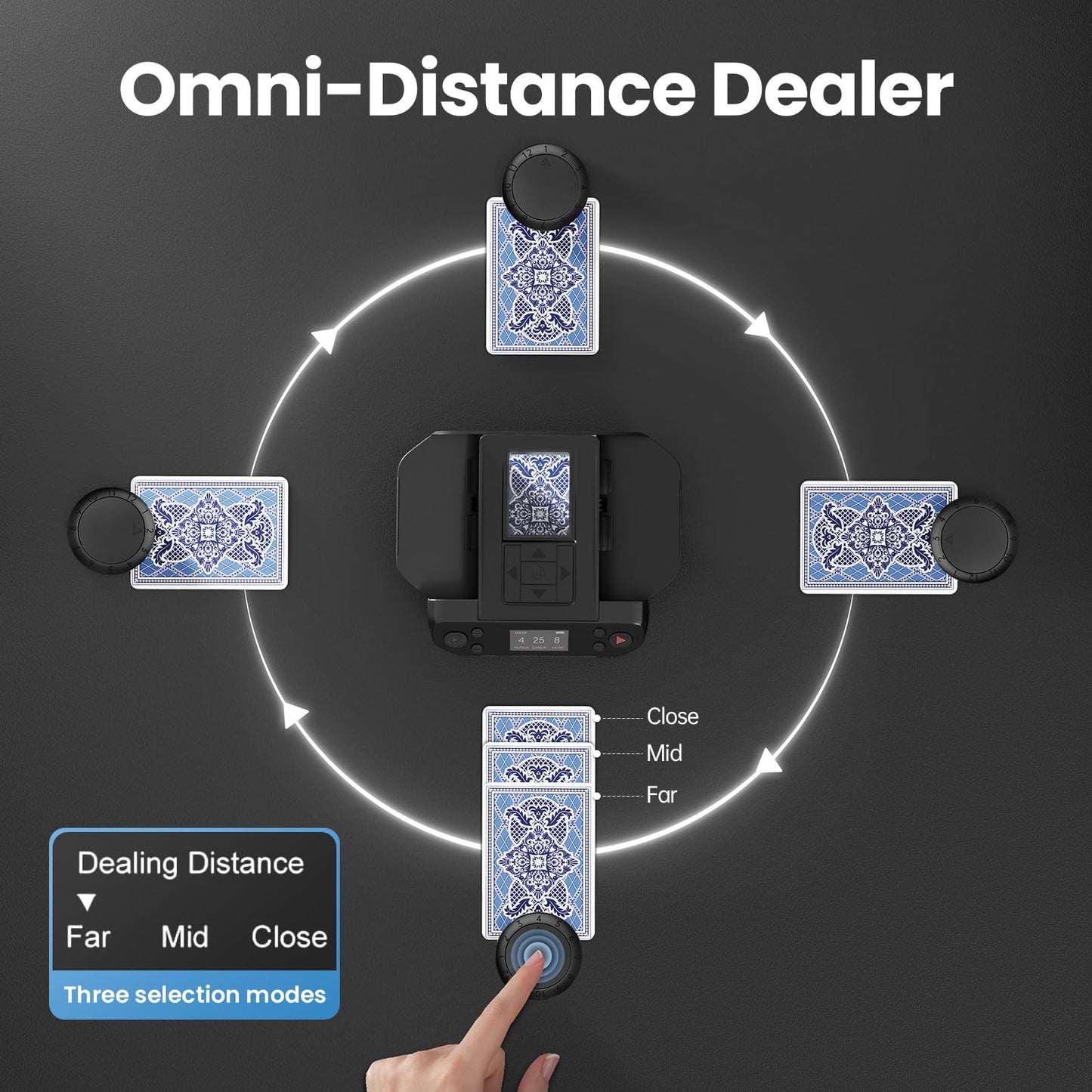 DrawPies MAX6 Automatic Card Shuffler & Dealer – 2-in-1, 12 Players, 360° Rotatable, Rechargeable