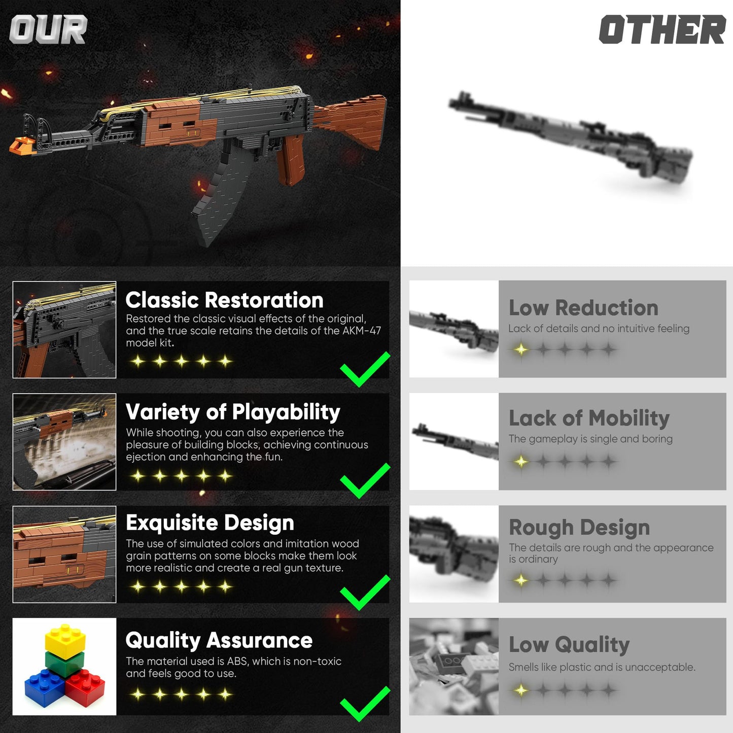 Driveplexpro AKM-47 1:1 Building Block Gun | Rubber Band Firing Model | 1166 Pcs