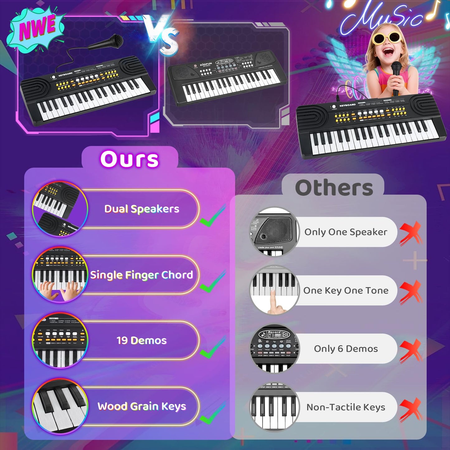 Drmukie 37-Key Piano Keyboard Toy for Kids Aged 3-5 – Black Portable Piano with Microphone