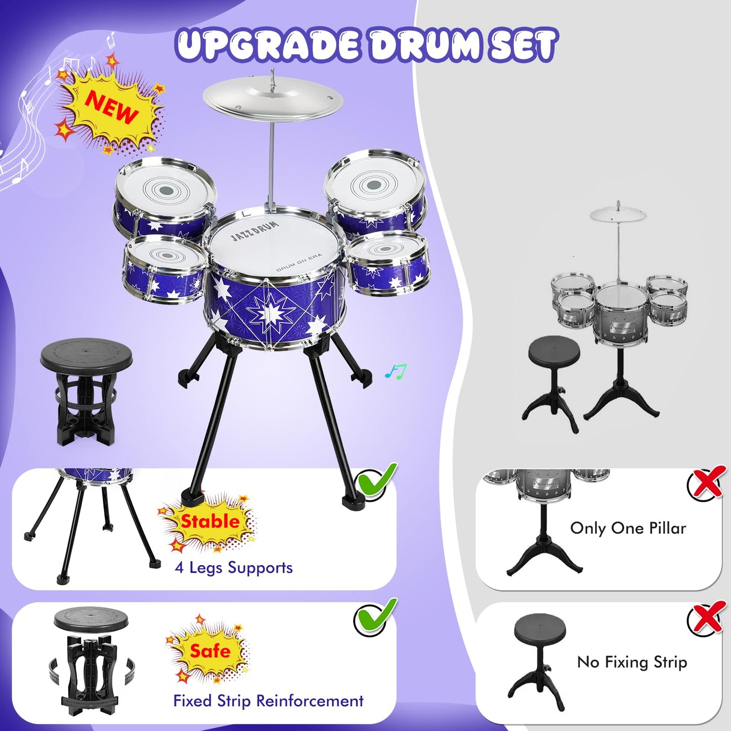Drmukie Upgraded Toddler Drum Set – 5 Mini Tom Toms, Foam-Tipped Sticks, Stool