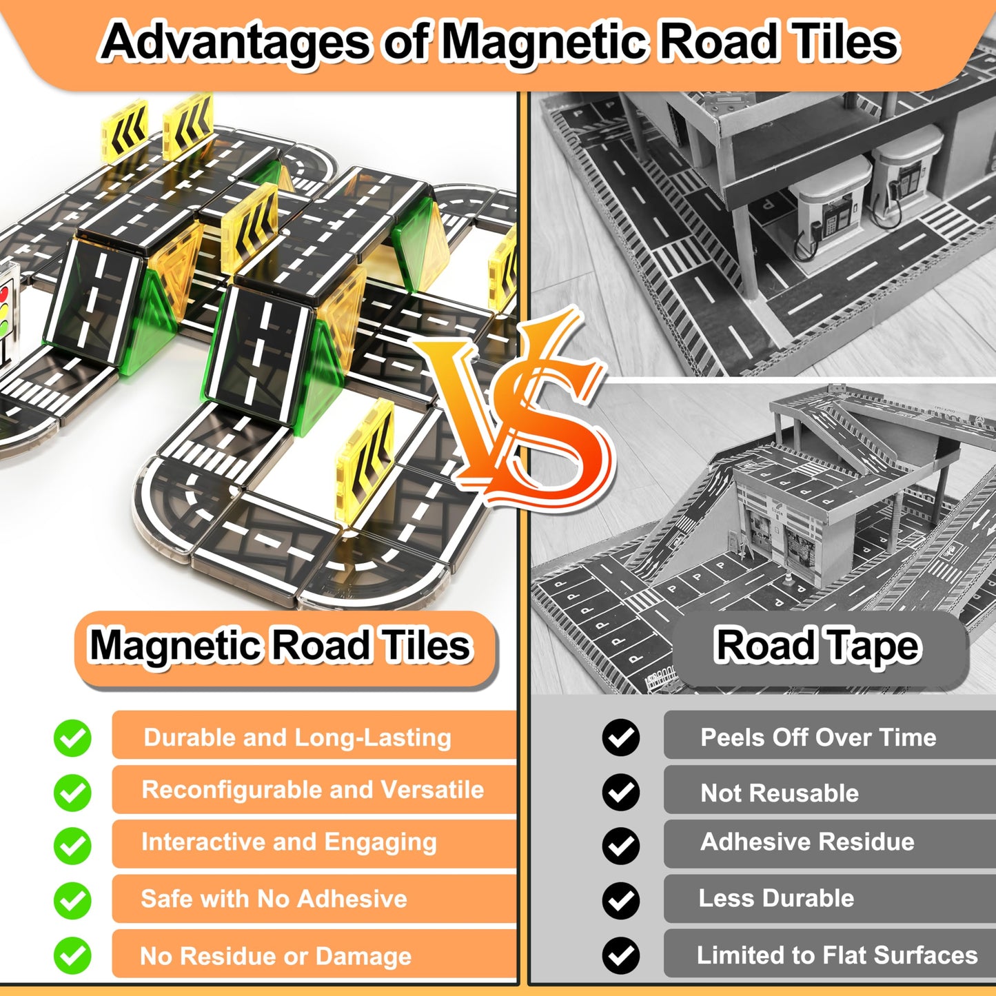 Drofex 42pc Magnetic Tiles Road – STEM Building Toys for Kids 3+