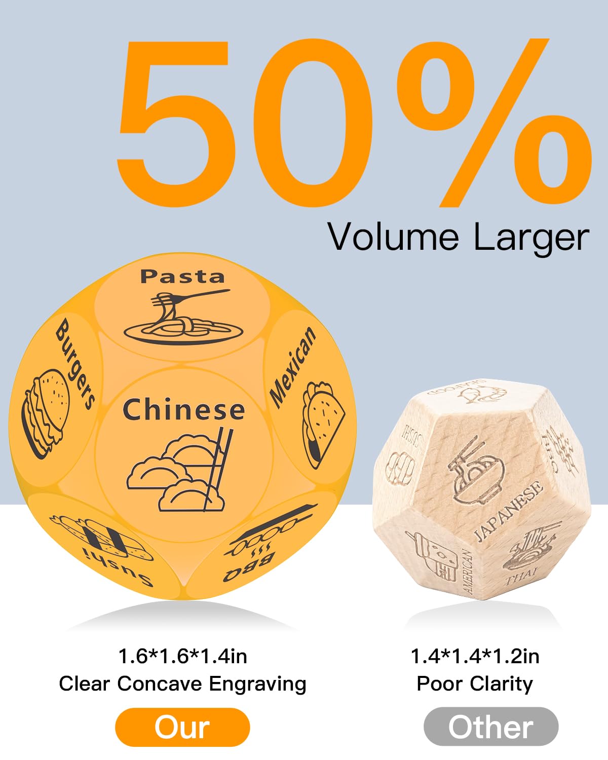 Dumsud Date Night Dice — Valentines Gifts for Couples & Food Decision Game