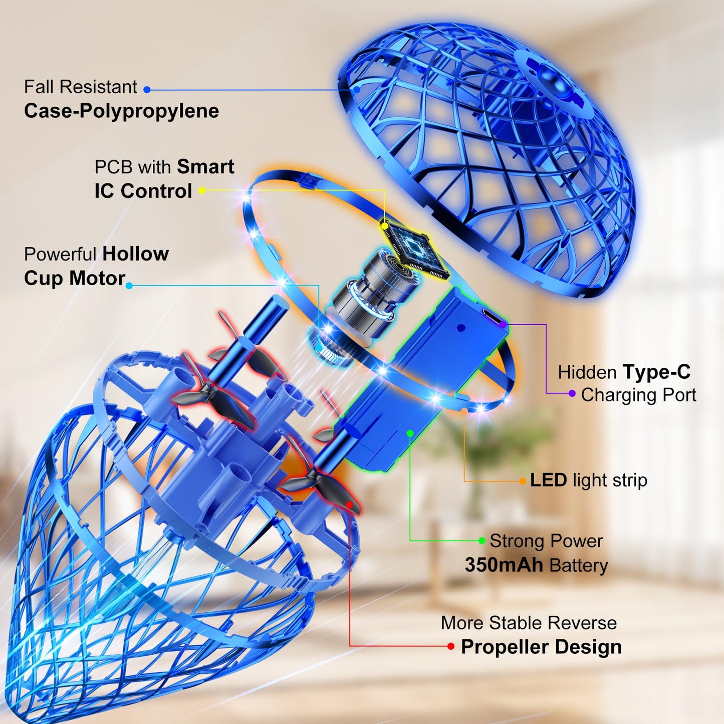 DUSFAN 2025 AI Flying Orb Ball Toy – Galactic Fidget Spinner & Mini Drone for Kids