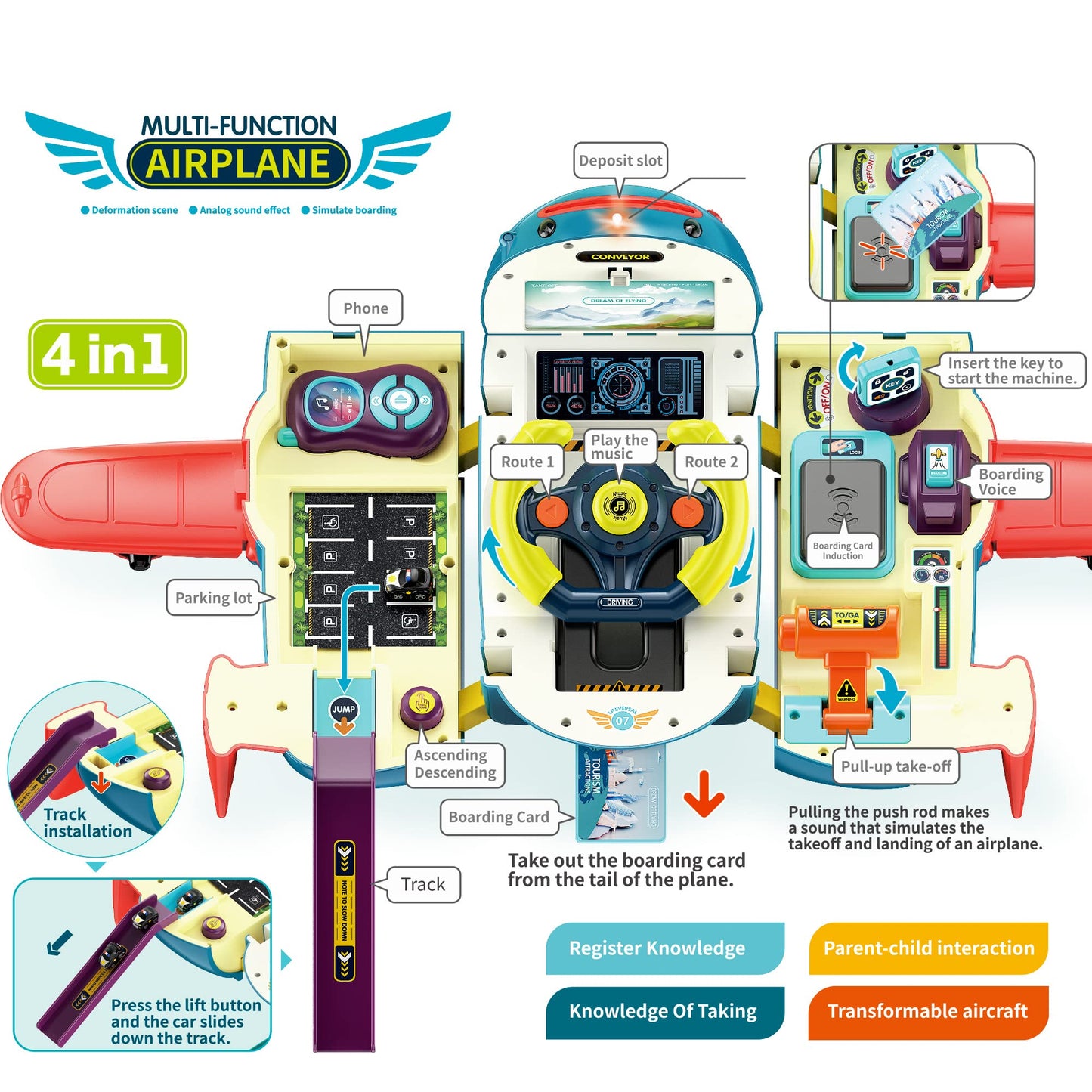 Dwi Dowellin Airplane Car Toy – Interactive Driving & Flying Play for 3-6 Year Olds | Sound & Light