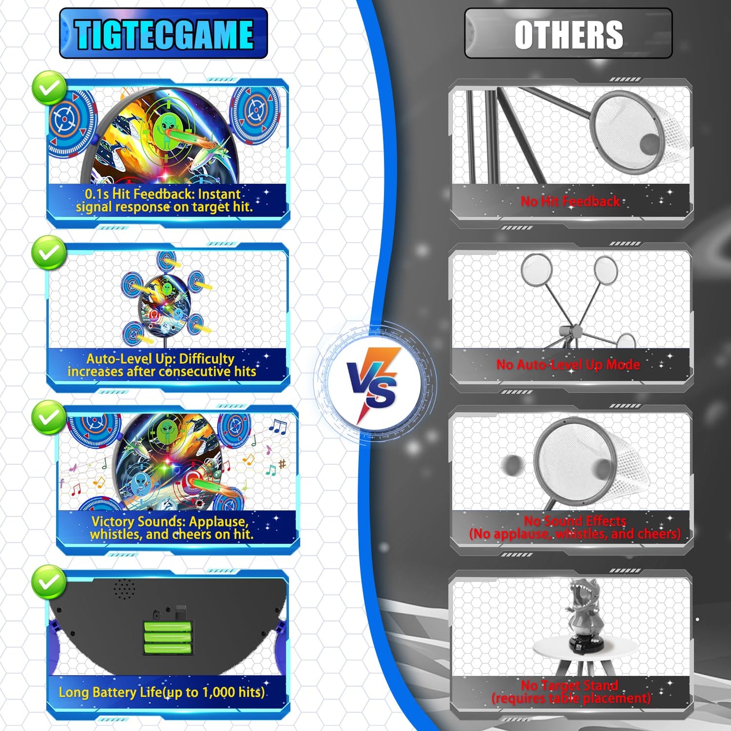 DX DA XIN Shooting Game Toy — Digital Target, 2 Guns & 40 Darts for Kids 3-12
