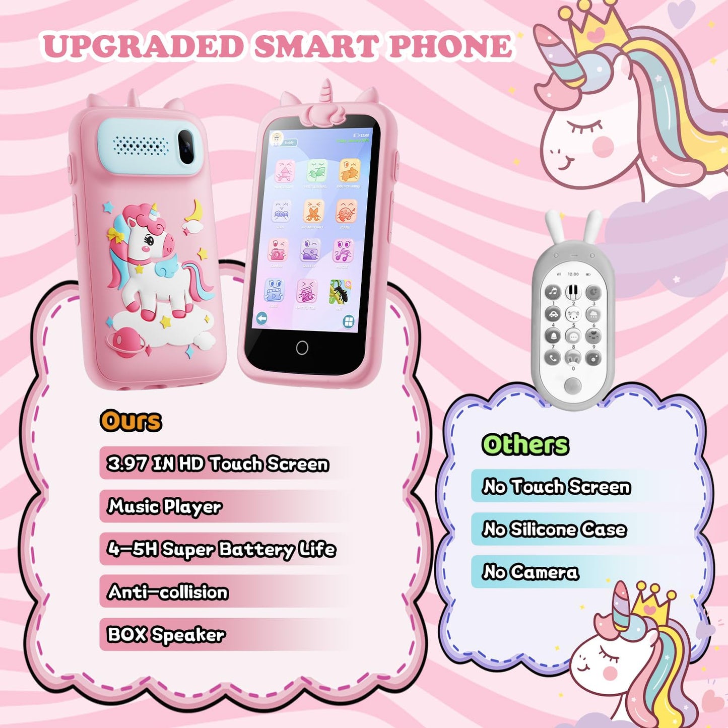 E teacher Kids Smart Phone for Girls – 3.97-inch Touchscreen Toy, 8GB, Pink