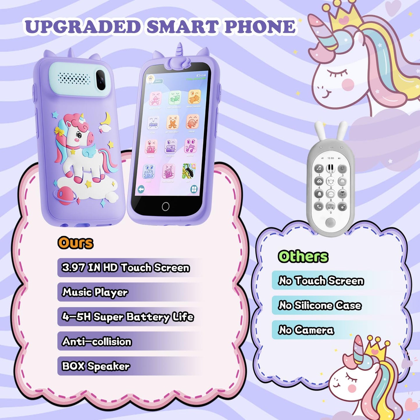 E teacher Kids Toys Phone | 3.97-inch Touchscreen Mini Phone for Learning, 200 Games, 5MP Camera, 8GB Card