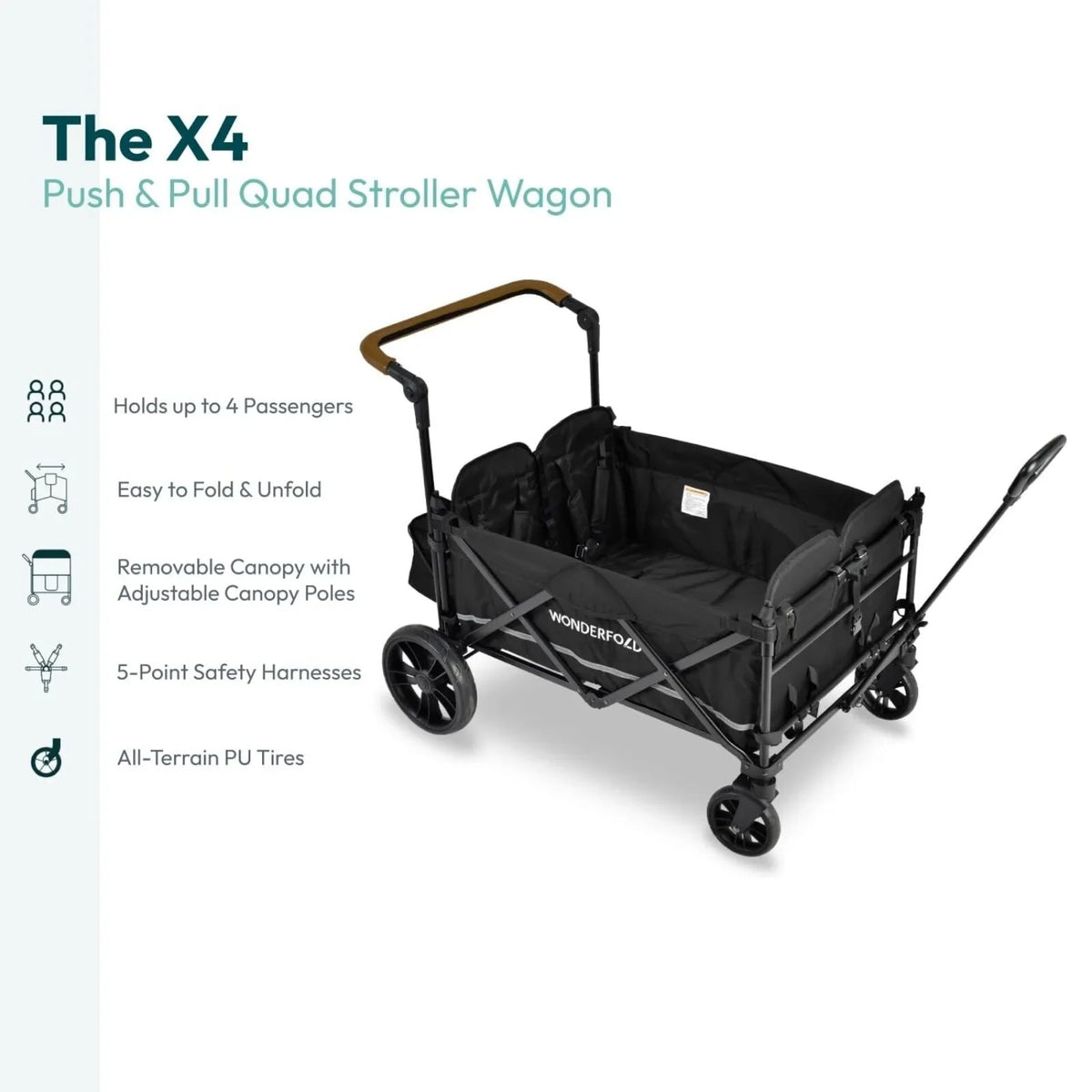 Wonderfold X4R Push and Pull Quad Stroller Wagon - Sapphire Navy