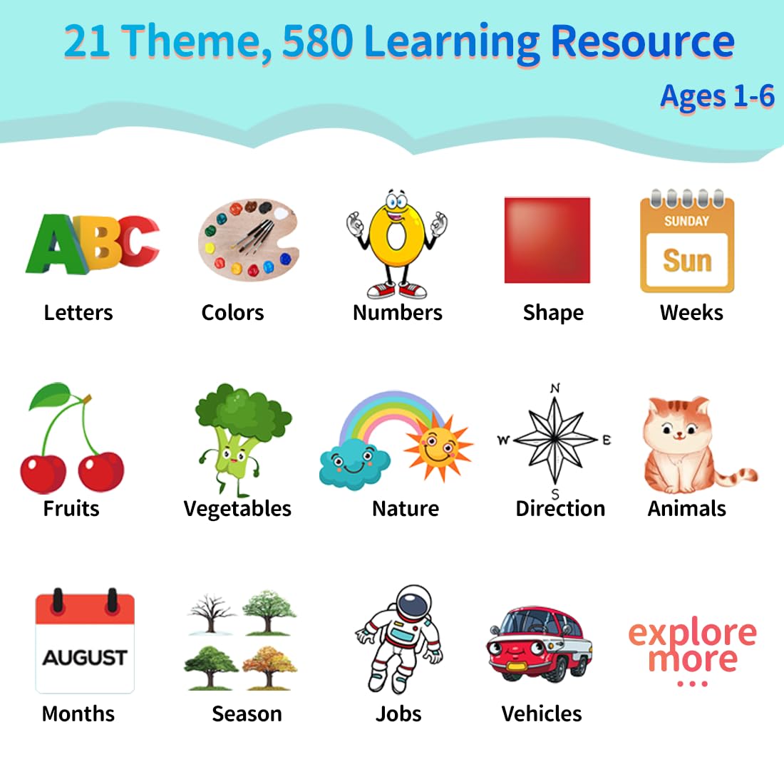Eaever 580 Pre-K Sight Words Talking Flash Cards – Dolch Words, Letters & Numbers (0-100)