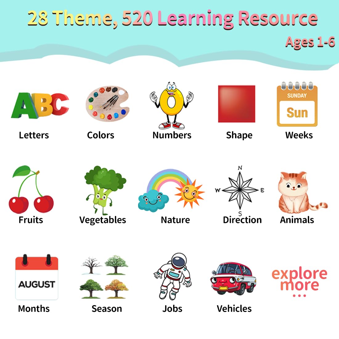 Eaever Bilingual Talking Flash Cards – 520 Spanish-English Sight Words for Kids 2-6