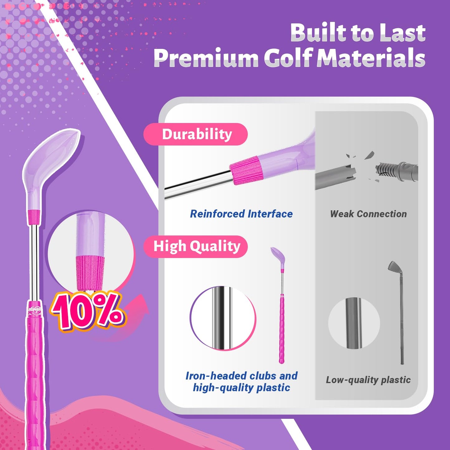 EagleStone Kids Golf Toy Set – Adjustable 3-Head Club, Left/Right Hands, Indoor & Outdoor Fun