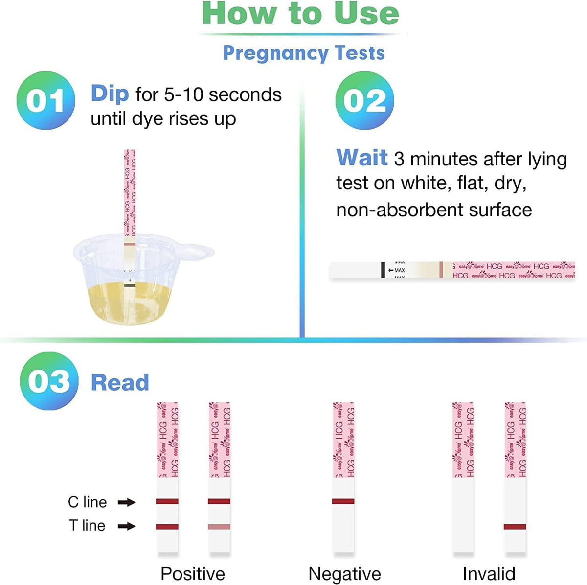 Easy@Home Ovulation & Pregnancy Test Kit – 40 LH Strips + 10 HCG Tests (Premom App)