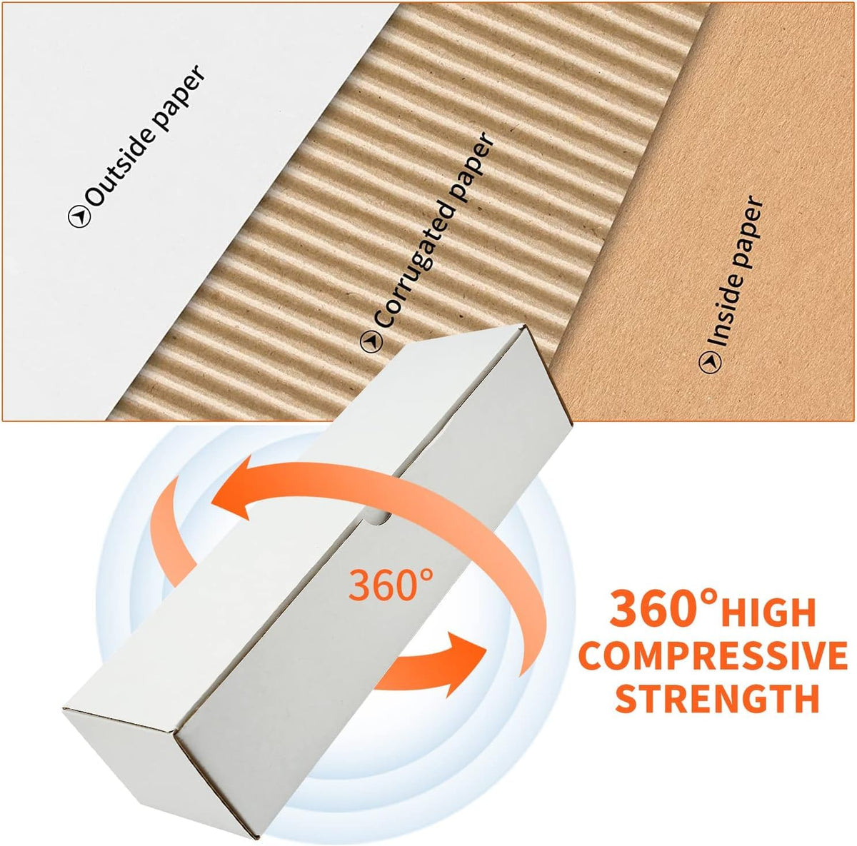 EBOAUSI 2-Pack Card Box – 1600-Count Trading & Gaming Card Organizer for Toploads & Sports Cards