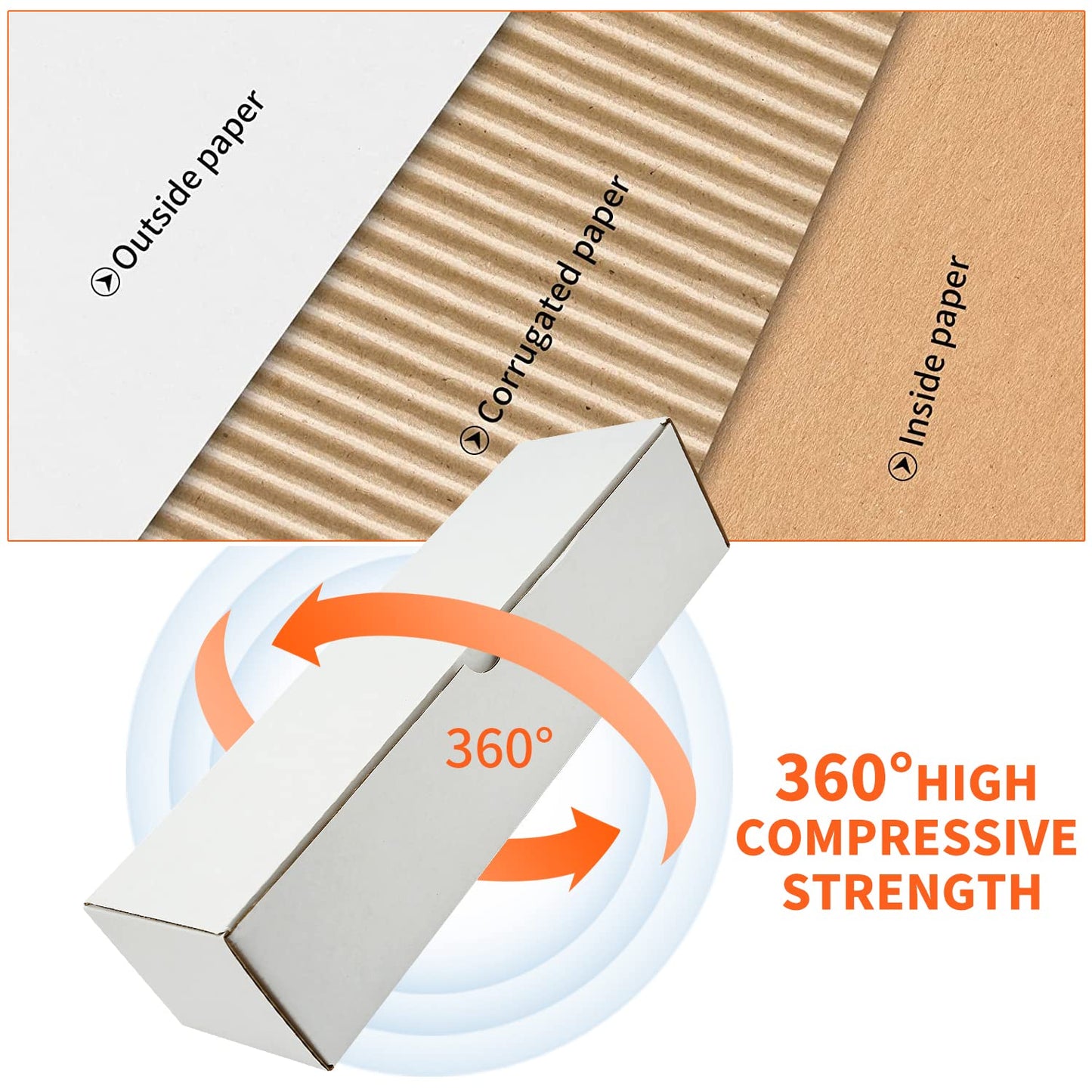 EBOAUSI Top Loader Card Storage Box 12-Pack | Corrugated Cardboard Organizer for Sports, TCG & MTG Collections