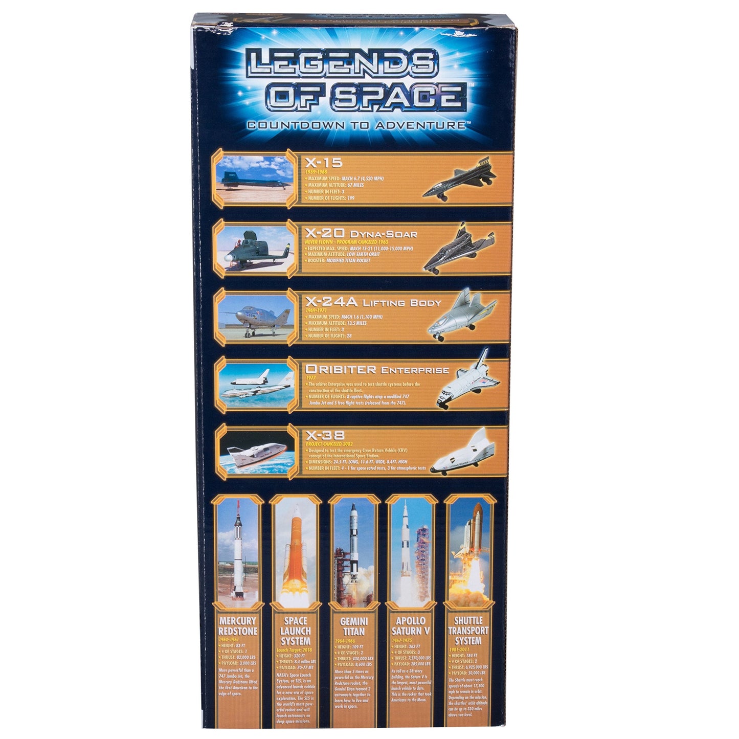 Legends of Space: Countdown to Adventure – 10-Piece Space Flight Set | Echo Toys