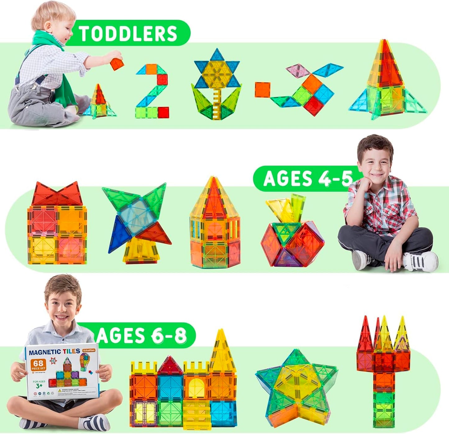 EchoPlan Magnetic Tiles 130pcs – STEM Building Blocks with 2 Cars