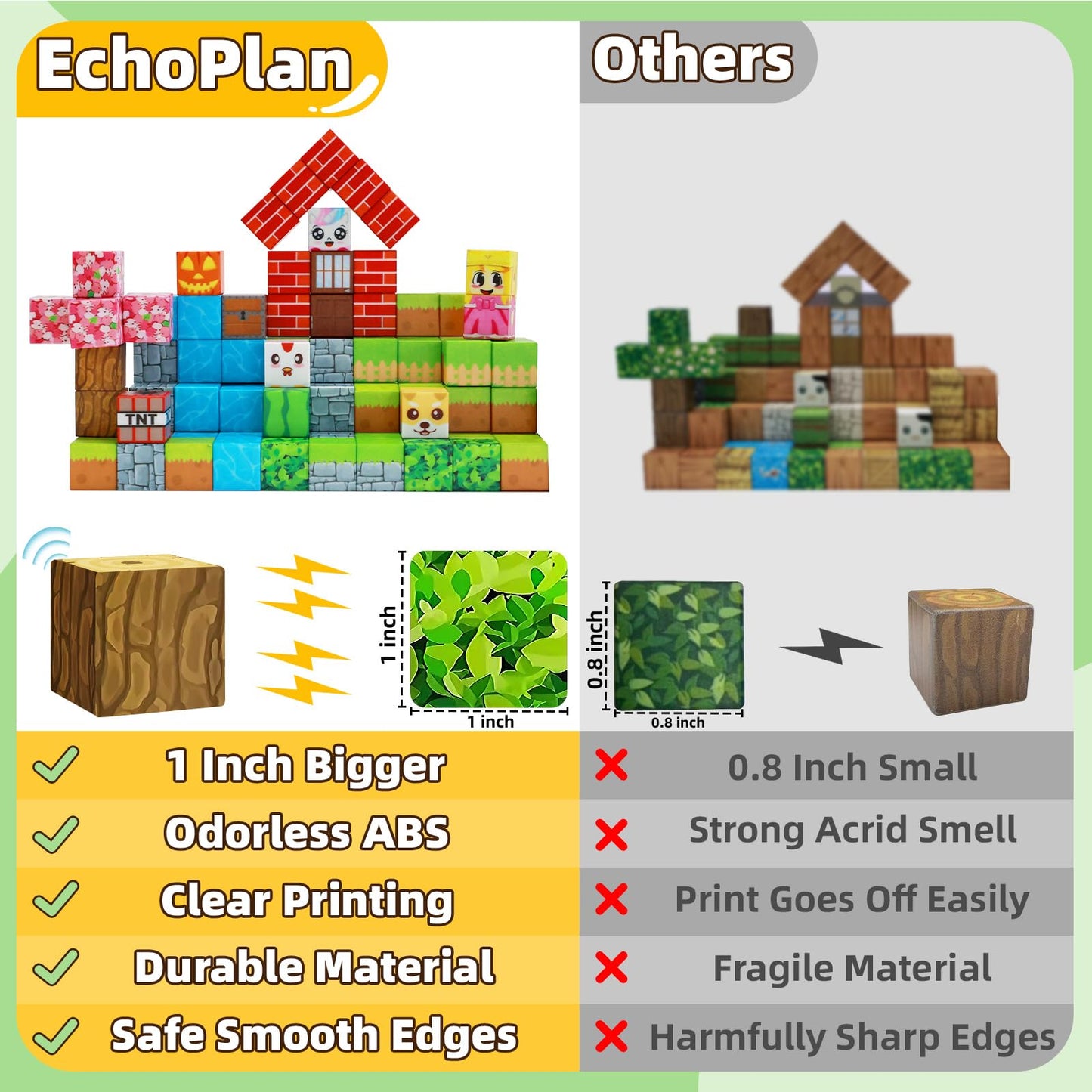 EchoPlan Magnetic Blocks 100-Piece Set | STEM Sensory Building Toys for Kids Aged 3+