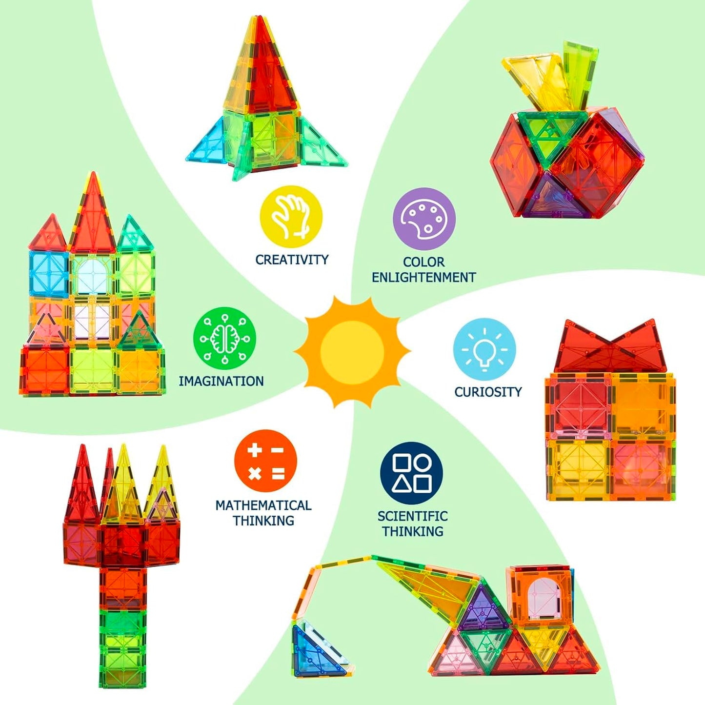 EchoPlan Magnetic Tiles 130pcs – STEM Building Blocks with 2 Cars