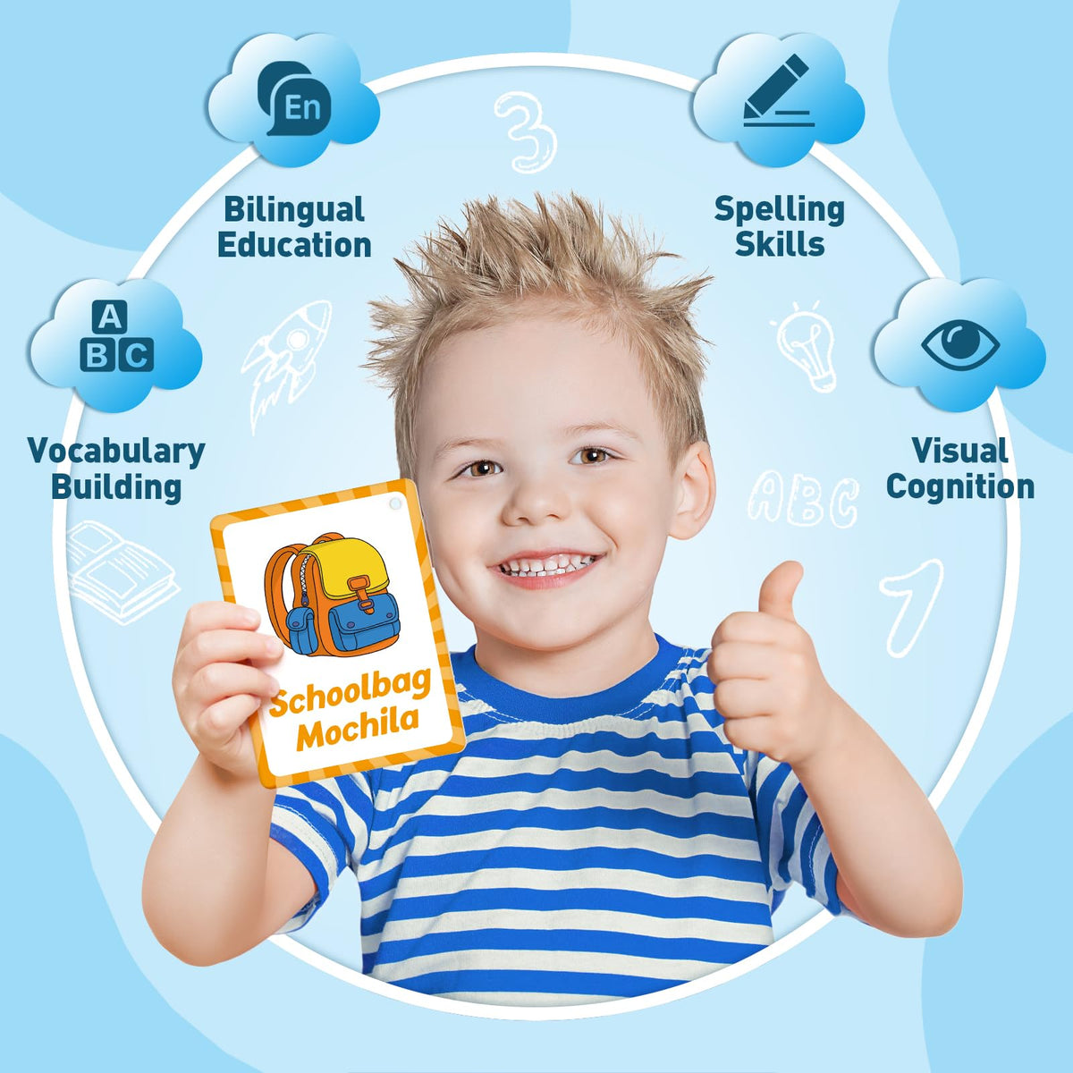 Edulok Bilingual Flash Cards: Spanish to English for Kids – First Words & Toddler Alphabet