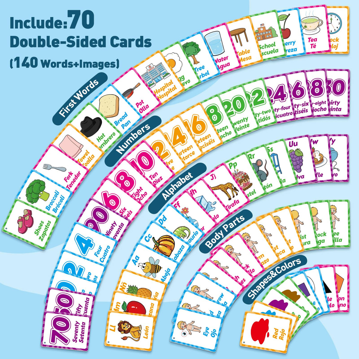 Edulok Bilingual Flash Cards: Spanish to English for Kids – First Words & Toddler Alphabet