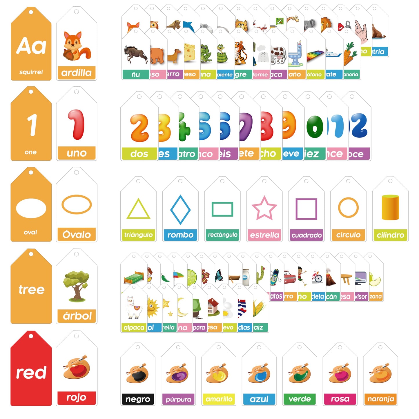 EDUMAETRIX Bilingual Spanish–English Flash Cards for Kids – 84 Card Gift Pack (Alphabet, Colors, Numbers, Shapes, First Words)