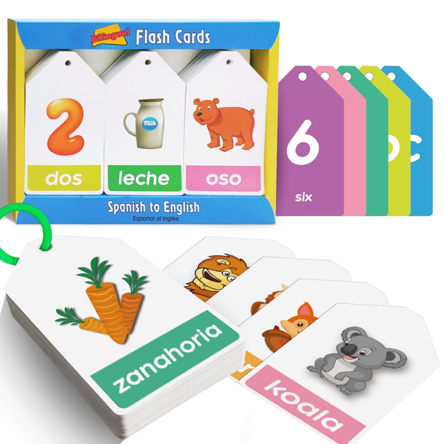 EDUMAETRIX Bilingual Spanish–English Flash Cards for Kids – 84 Card Gift Pack (Alphabet, Colors, Numbers, Shapes, First Words)