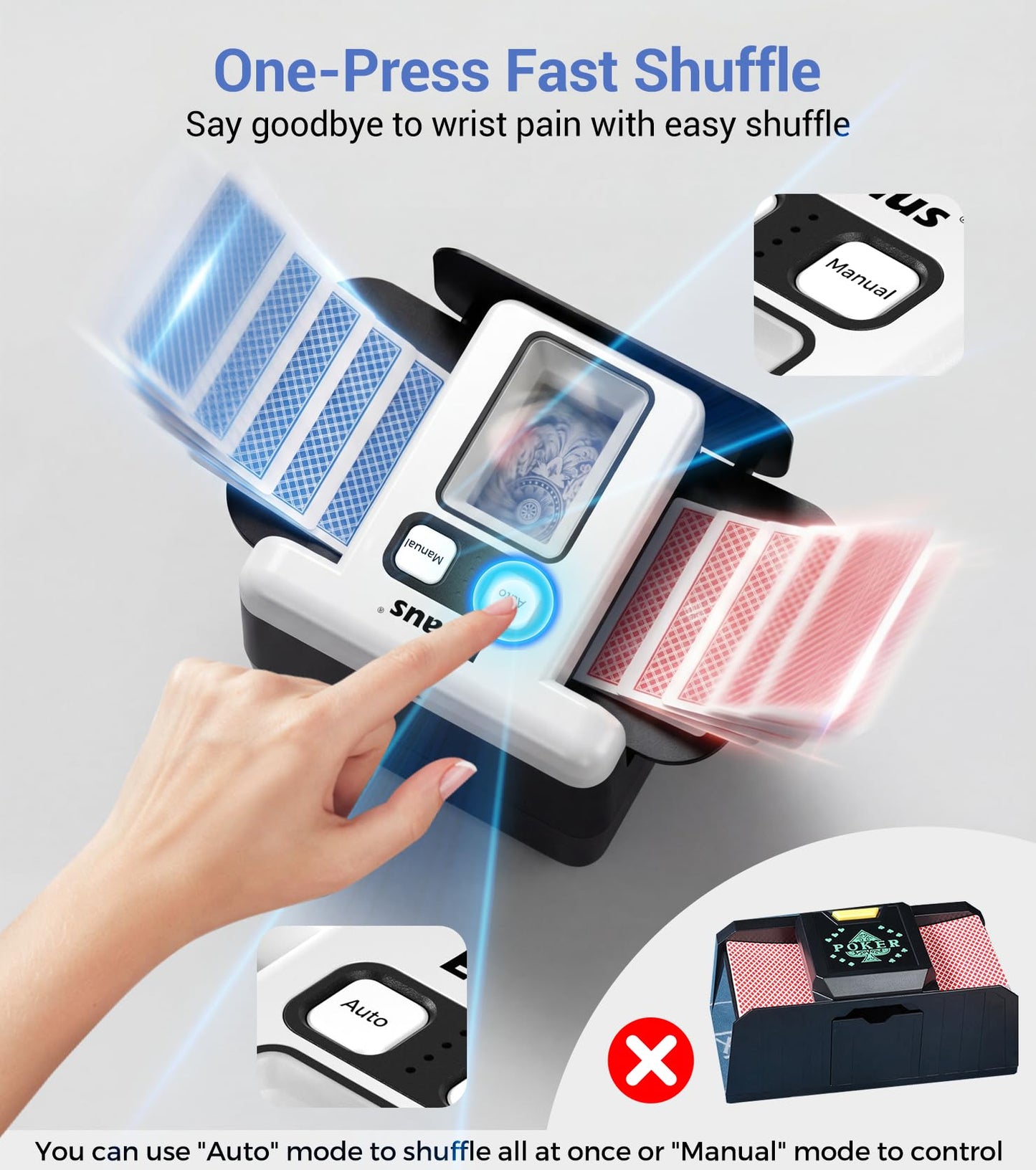 Eicaus 4-Deck Automatic Card Shuffler — USB-C Rechargeable, Fast Shuffles for UNO, Poker & Blackjack
