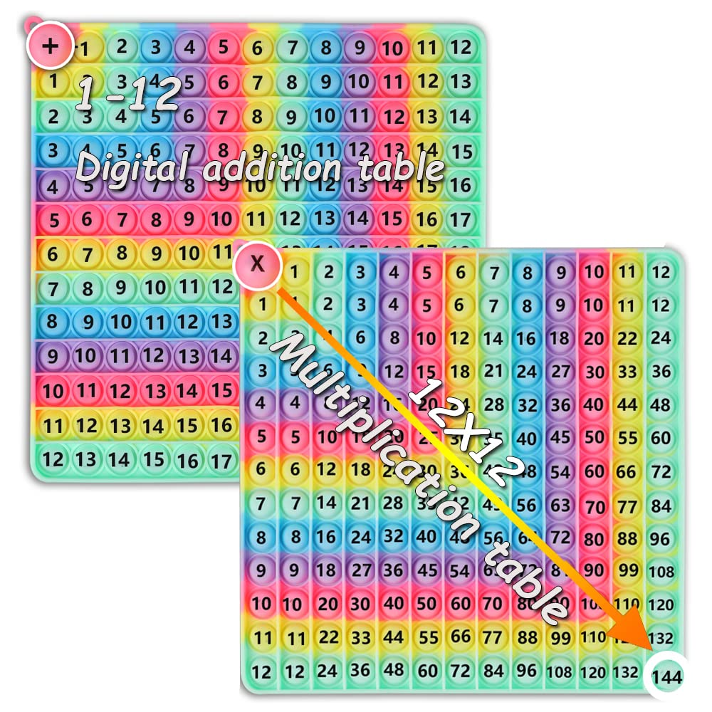 EK-Memory-fish Multiplication & Addition Game Table – 3rd Grade Fidget Math Toy