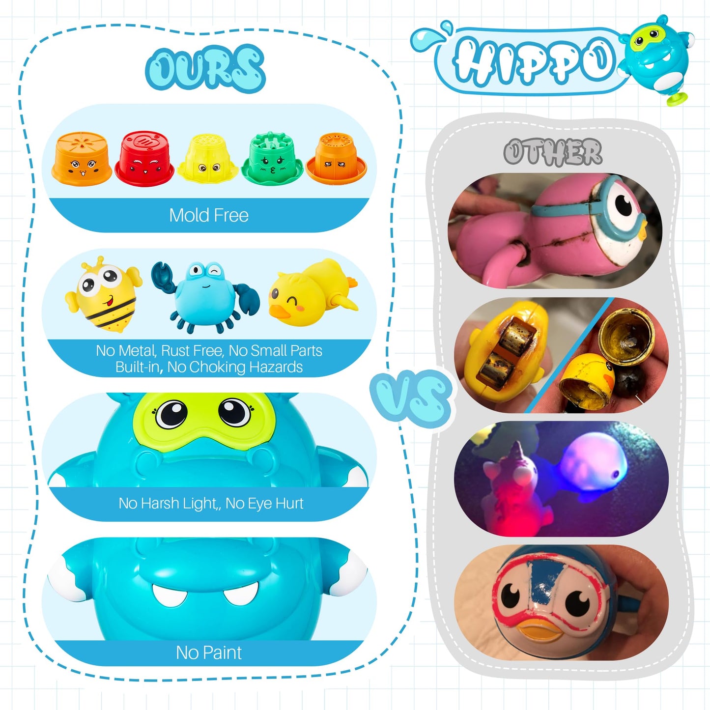 EKU EASYKU Hippo Bath Toys – 18m+ Toddler Water Play Set with Burger Cups, Duck & Crab