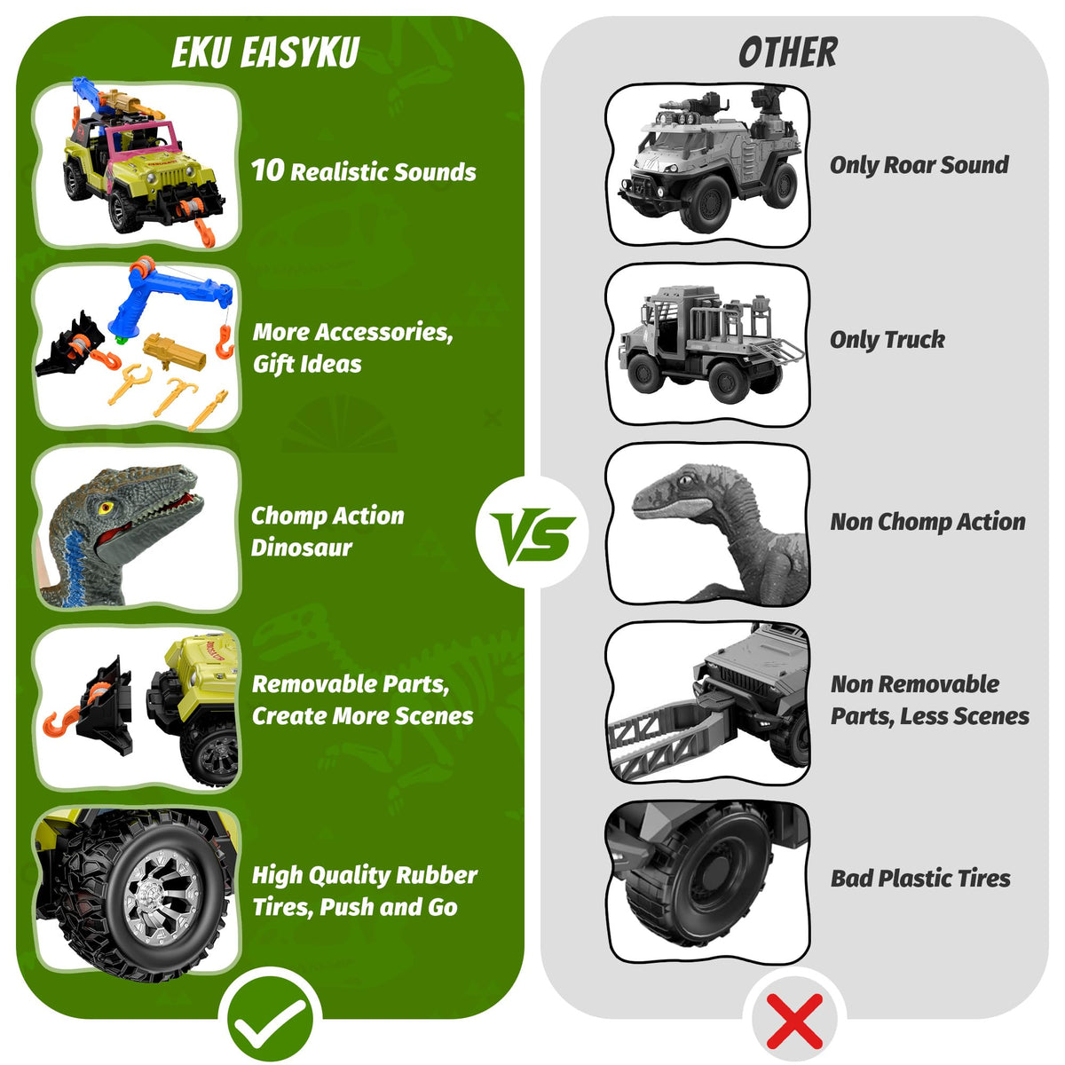 EKU EasyKU Dinosaur Tow Truck with 10 Sounds | Launcher, Velociraptor & Human Figure