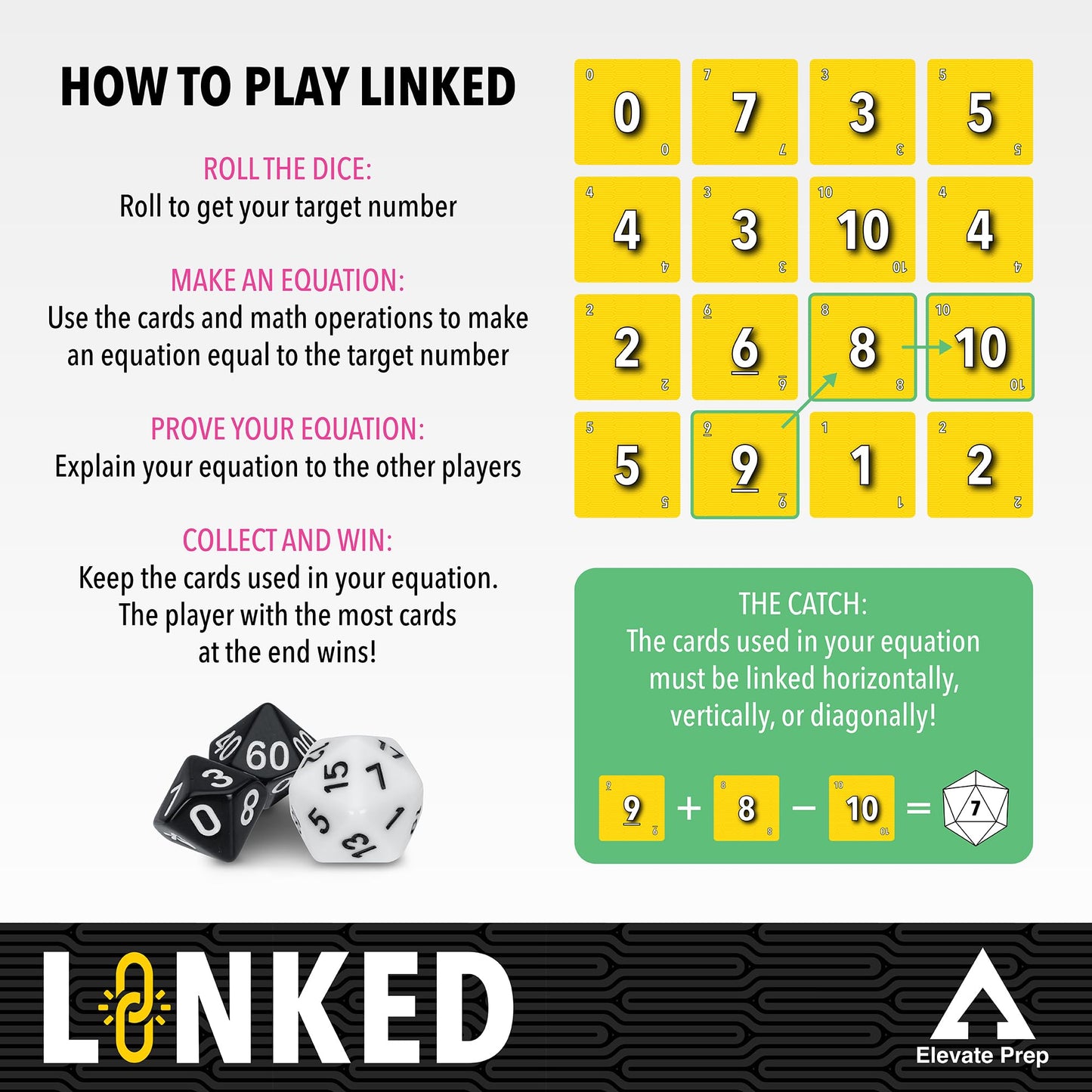 Elevate Prep Linked Math Game - Quick Thinking & Number Linking for Kids 7+