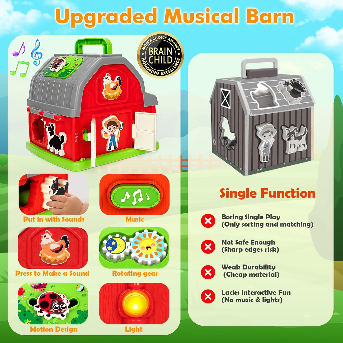 Ellinjan Montessori Farm Animals Toy for Toddlers 1-3 | Light & Sound Barn Playset