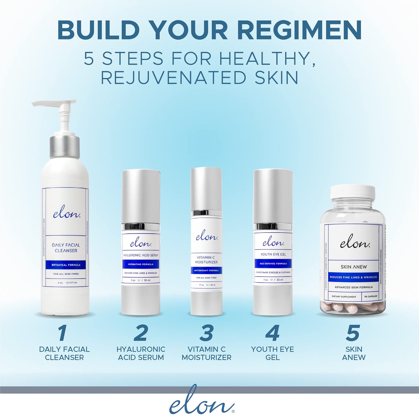 Elon Antioxidant C Moisturizer – Vitamin E, MSM & Jojoba Face Lotion