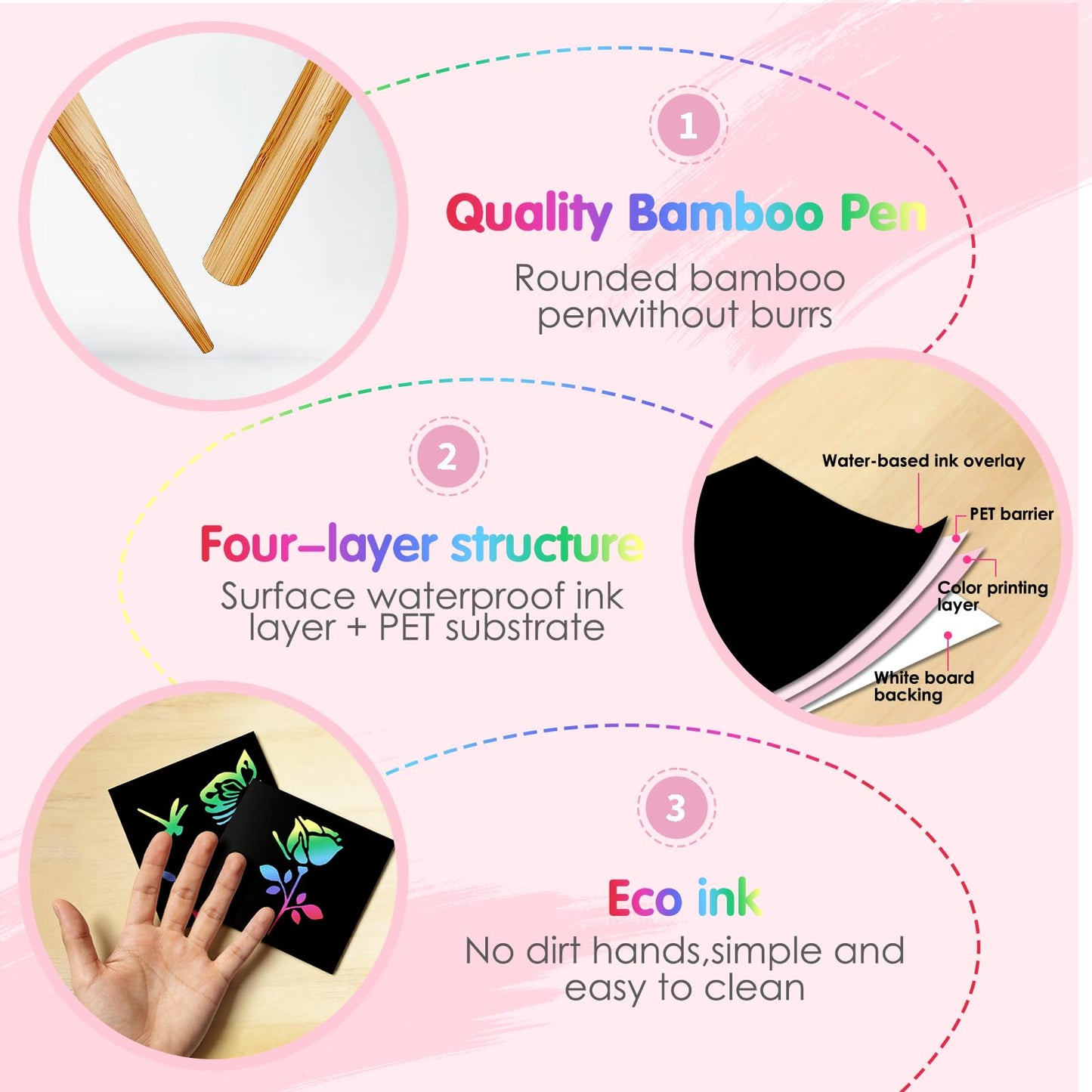 Eommmgl-180 Rainbow Scratch Paper Set | Creative Kids Scratch Art for Ages 4–12