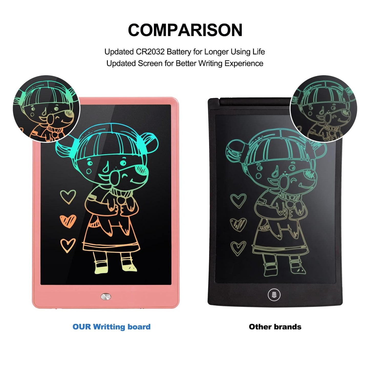 EooCoo 10-Inch LCD Writing Tablet for Kids – Colorful Doodle Board (2 Pack)