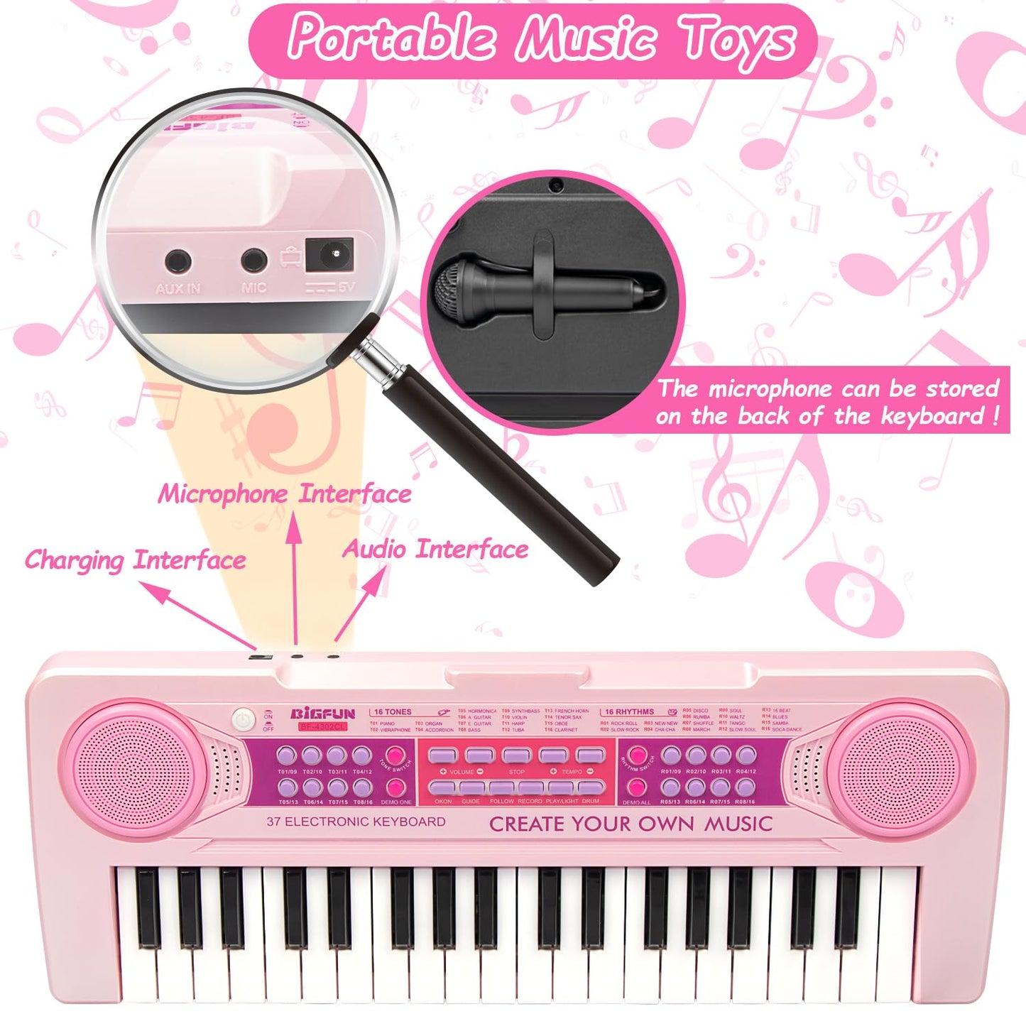 EOOLEOW Kids Piano Keyboard Toys – 37 Keys with Microphone | Educational Toddler Keyboard (Pink)