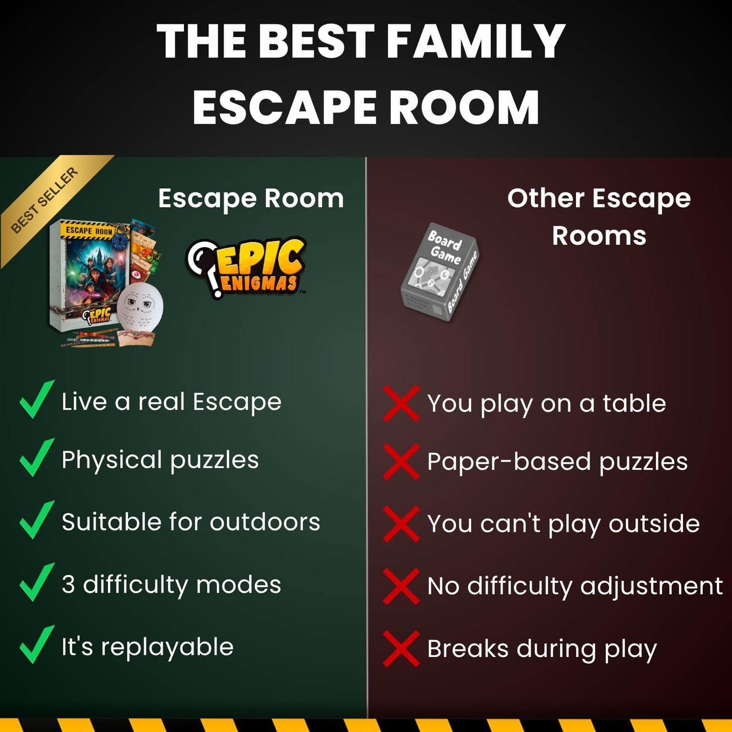 EPIC ENIGMAS Harry Magic Escape Room Board Game – Ages 5–12, 1–5 Players