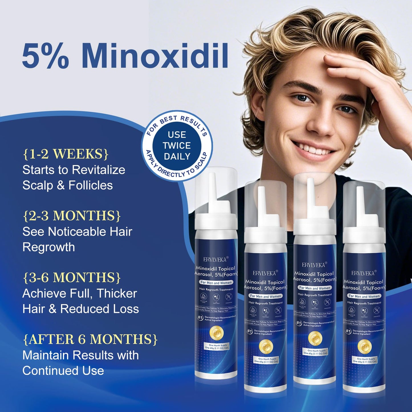 ERYLVEKA 5% Minoxidil Foam – Hair & Beard Growth, Biotin, 4-Month Supply
